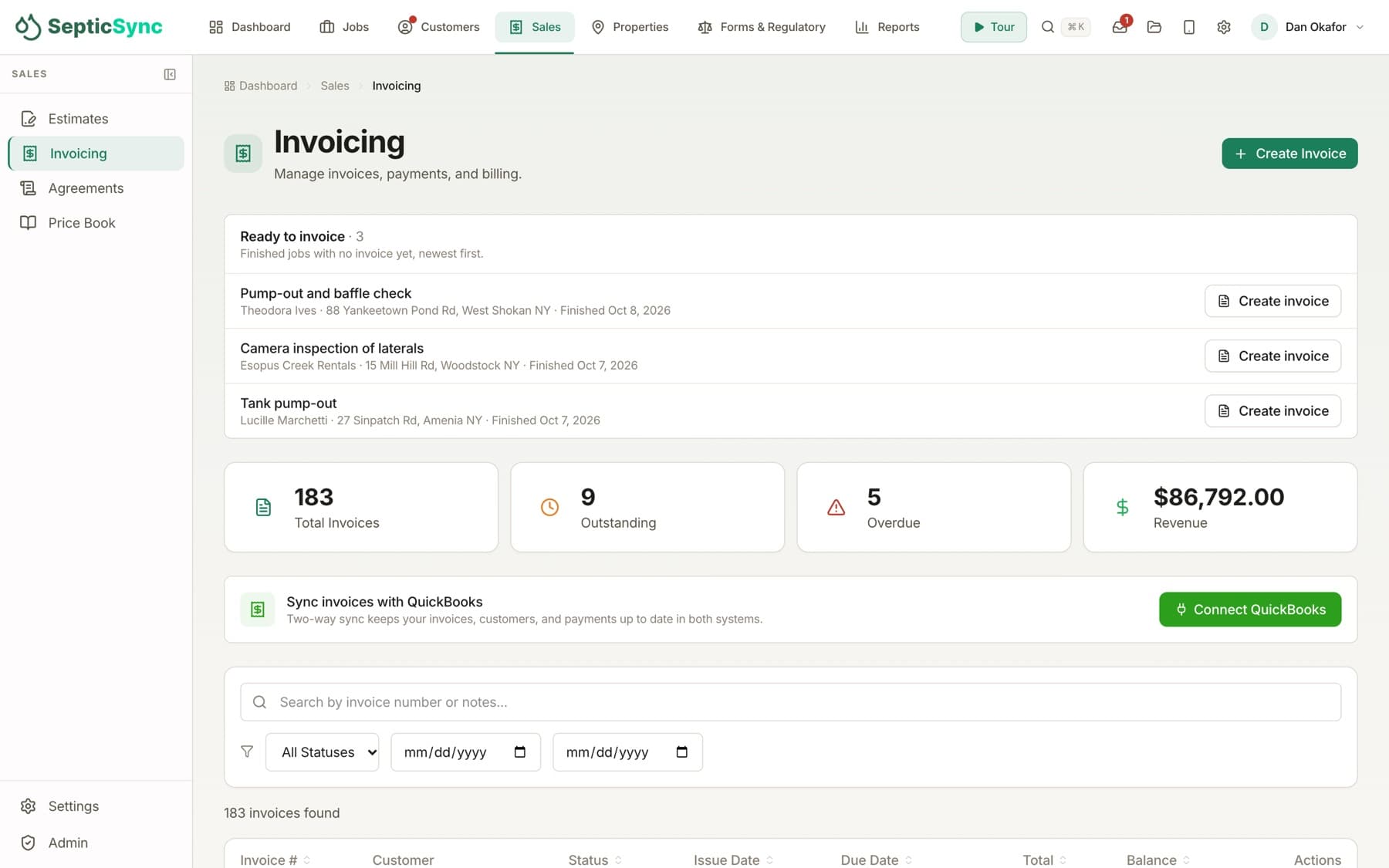 Invoicing: jobs ready to invoice, totals outstanding and overdue, and the QuickBooks connection
